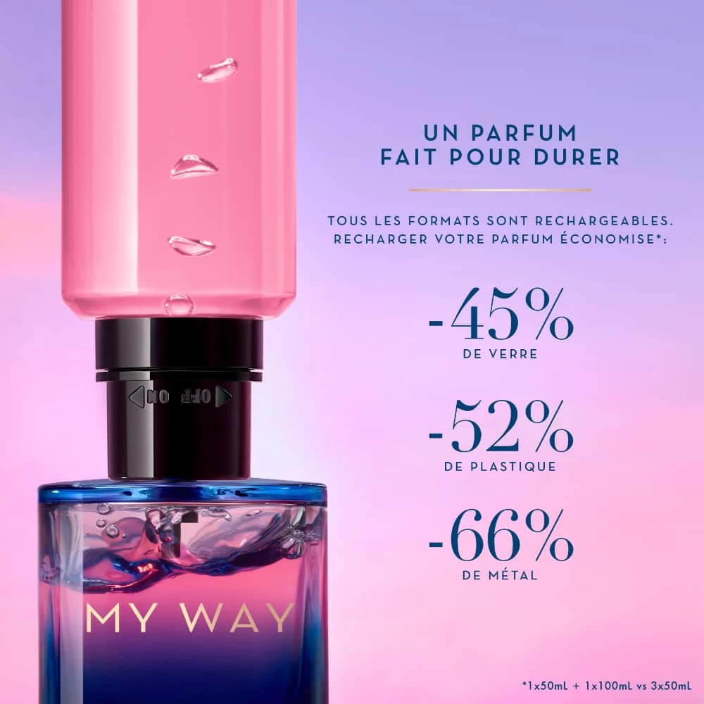Armani My Way Parfum – Image 6